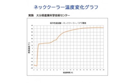 1777R_ひんやり快適！クロッツ ネッククーラー