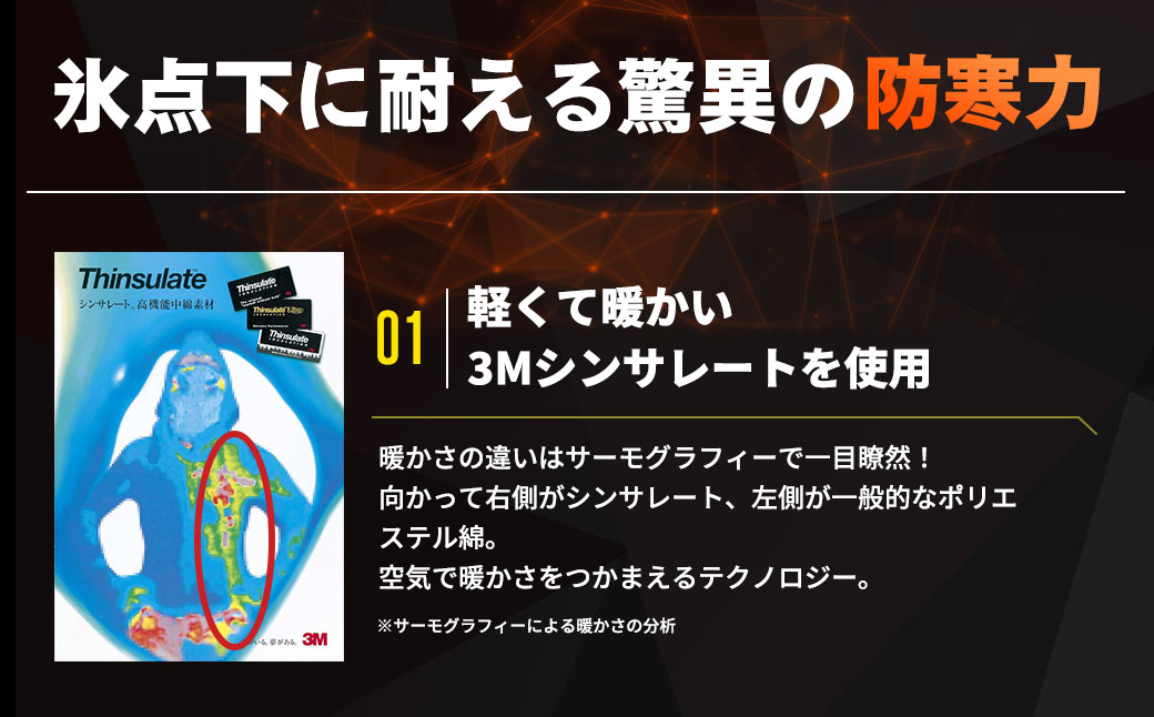 No.1034-05 【-30℃に耐える】冷凍倉庫用防寒コート7300（ネイビー/4L）