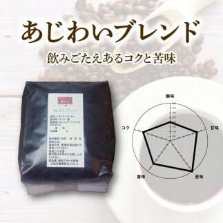 コーヒー 粉タイプ 200g×2袋 2袋セット 400g コーヒー 珈琲 珈琲粉 粉 カフェ リラックス 焙煎 香り コク おすすめ 美味しい ギフト_イメージ3