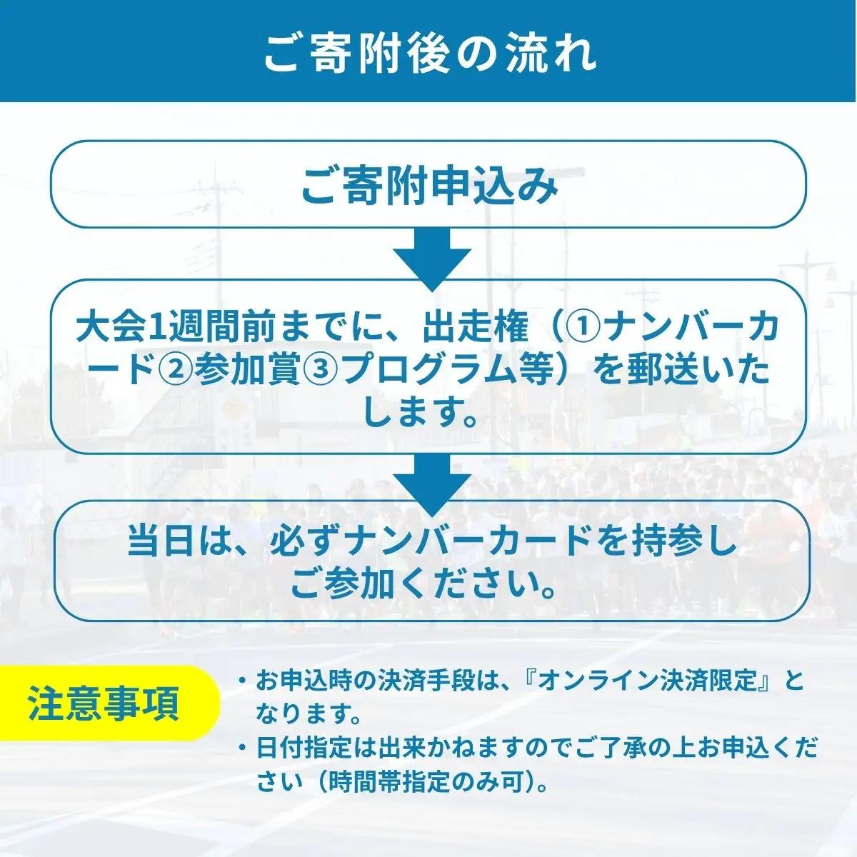 マラソン大会 第62回越谷市元旦マラソン大会出走権 (高校生以上 5km) 令和9年1月1日開催 | マラソン大会