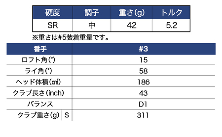 ゼクシオ エックス フェアウェイウッド【SR/#3】 ≪2023年モデル≫ ゴルフボールセット_ZT-C704-3SR