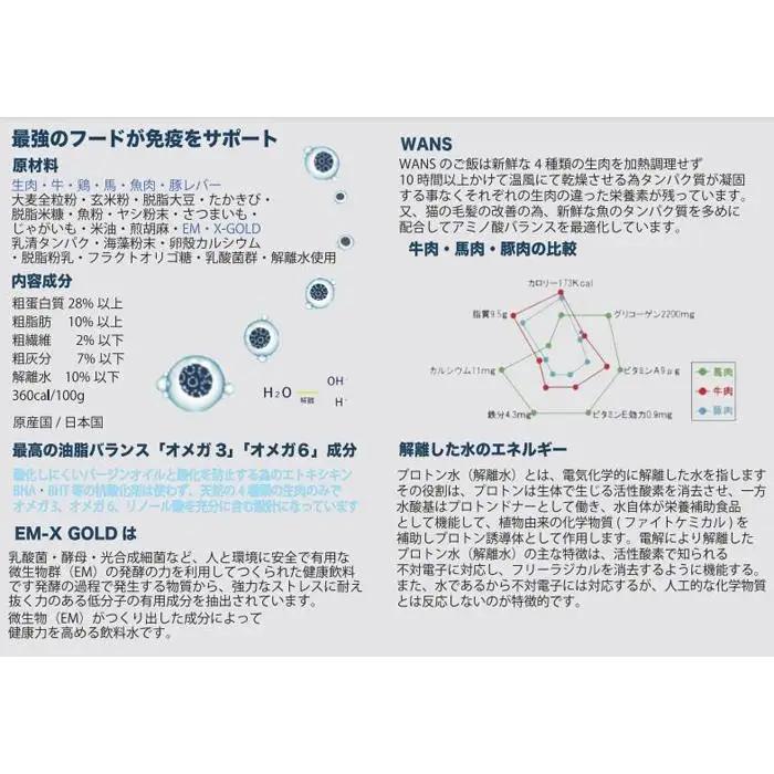 神戸生まれの 新鮮な無添加 ドライドッグフード EM-WANS 1.5kg ドッグフード