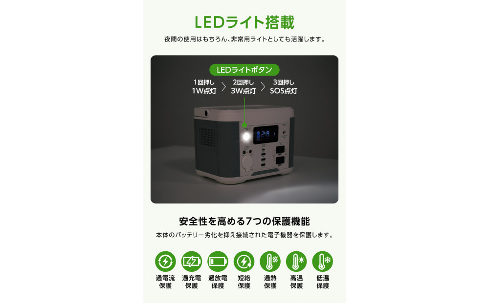ポータブル電源300W／288Wh／80000mAh（3.6V換算）大容量リチウムイオンバッテリー　ホワイトとグレーのツートンカラー