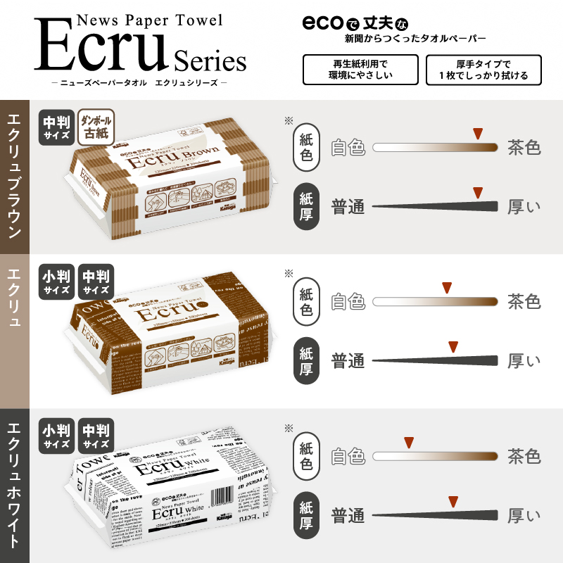 ペーパータオル エクリュホワイト小判サイズ200枚×42P [sf023-020]
