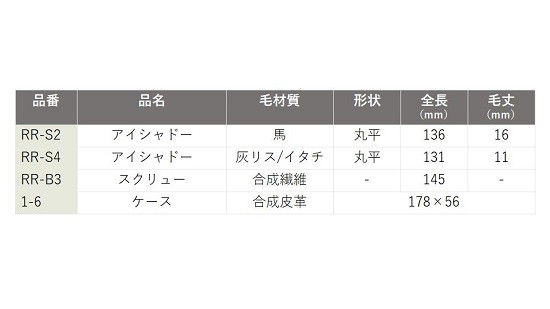 ケースの使用イメージ