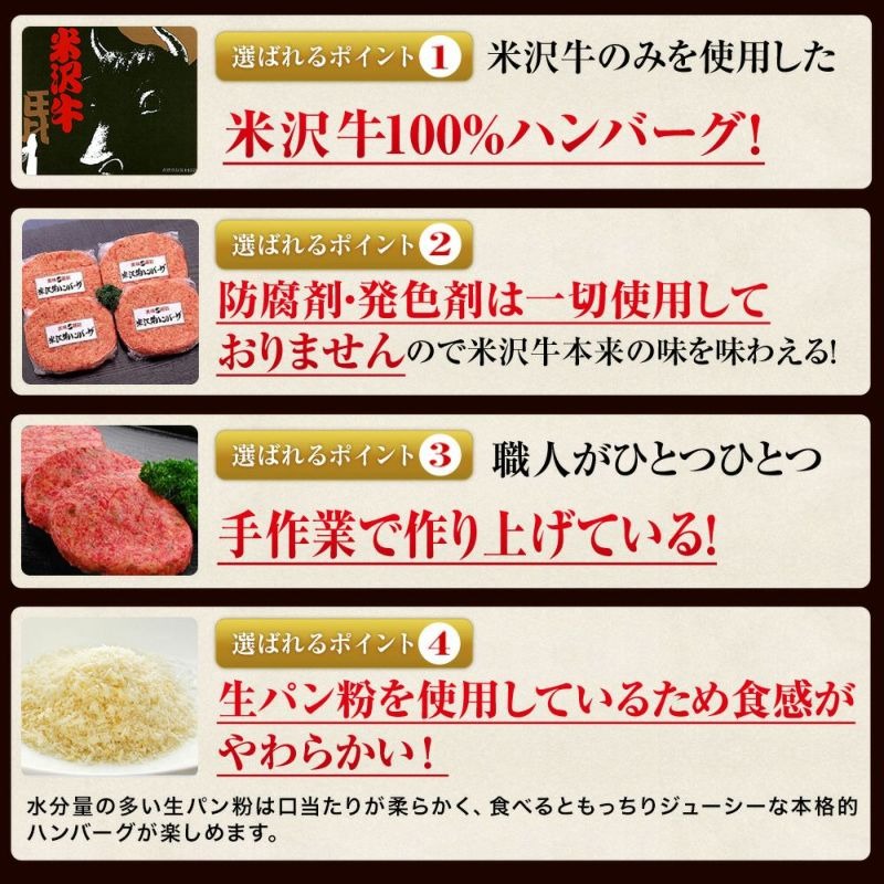 米沢牛 牛肉 100％ 生ハンバーグ 140ｇ×5枚 計700g