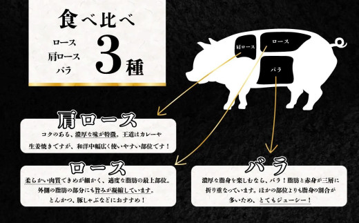 茨城 ブランド豚 ローズポーク 3部位 食べ比べ 計 1kg ( ロース 310g / 肩ロース 330g / バラ 360g ) 通常 スライス 3mm 【 茨城 国産 豚肉 銘柄豚 生姜焼き 切り