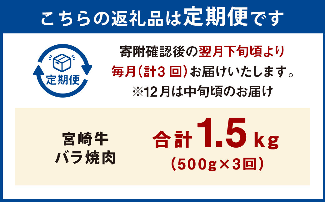 ＜宮崎牛バラ焼肉 500g（1パック：500g×3回）＞