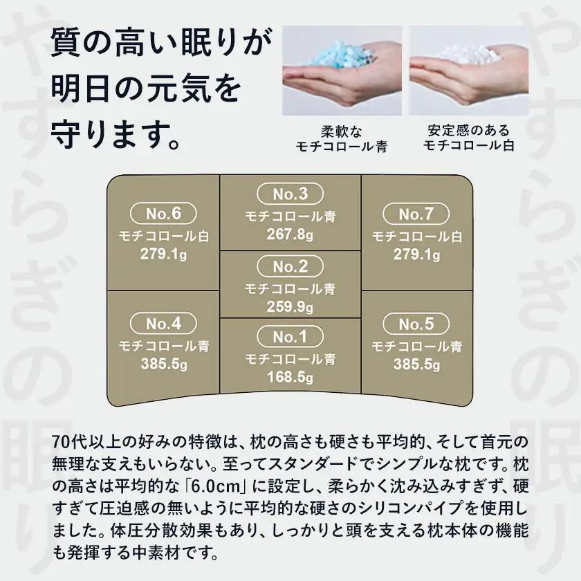 70代以上向けの枕 THE PILLOW Preset 22 まくら株式会社《14日以内に出荷予定(土日祝除く)》