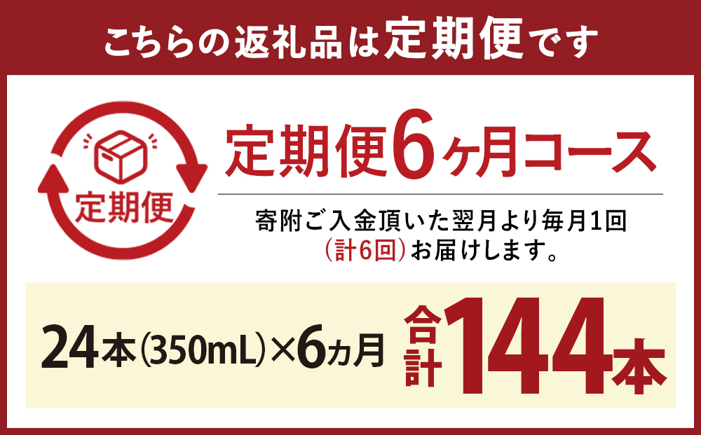 ＜キリンビール6ヵ月定期便＞キリン一番搾り 糖質ゼロ350mL缶　毎月1ケース（24本）×6回　神戸工場