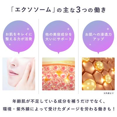 ふるさと納税 板倉町 セルコード セラム エクソリッチ(30ml)|13_bbk-020101 |  | 03