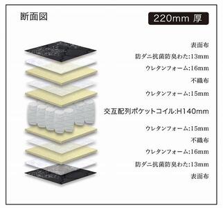 セミダブルサイズ　リクライニングベッド対応　国産ポケットコイルマットレス　グランムーヴハード