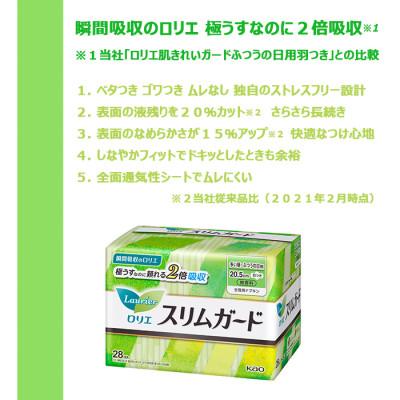 ふるさと納税 西条市 【毎月定期便】愛媛県西条市製造　ロリエ　スリムガード　多い昼〜ふつうの日用羽つき　28枚×4袋全4回 |  | 01