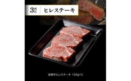【定期便】宮崎牛６ヶ月定期便Ｂ【 肉 牛肉 国産 黒毛和牛 宮崎牛 肉質等級4等級以上の牛肉 ステーキ スライス 焼肉 全６回 定期便 】