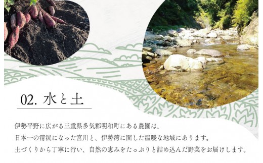伊勢平野の広がる明和町にある農園は、日本一の清流になった宮川と、伊勢湾に面した温暖な地域にあります。