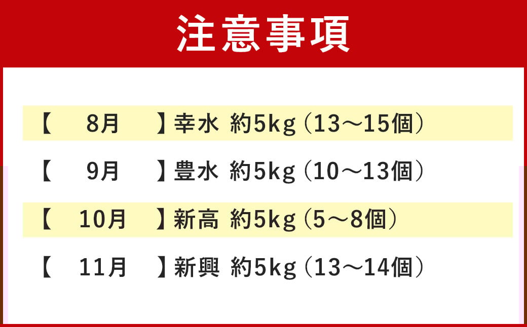 037-1053x1 【先行予約】 大分県 豊後大野市産 梨 約5kg 【2025年8月上旬〜2025年12月上旬発送予定】
