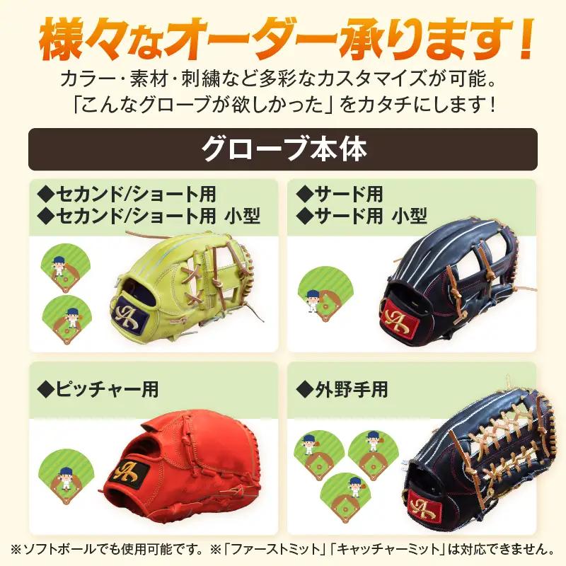 アサダスポーツ オーダー グローブ ご利用 引換券 (5,000円分)券 電子 チケット 野球