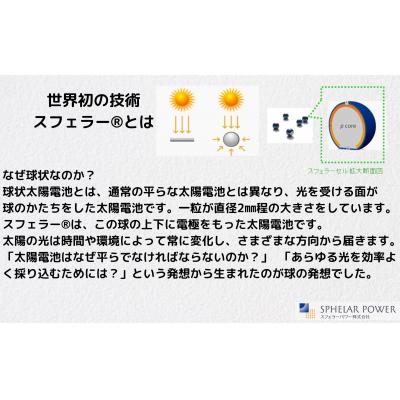 ふるさと納税 京都市 【世界初の全方位受光ソーラー】スフェラーペンギン<クリア> |  | 01