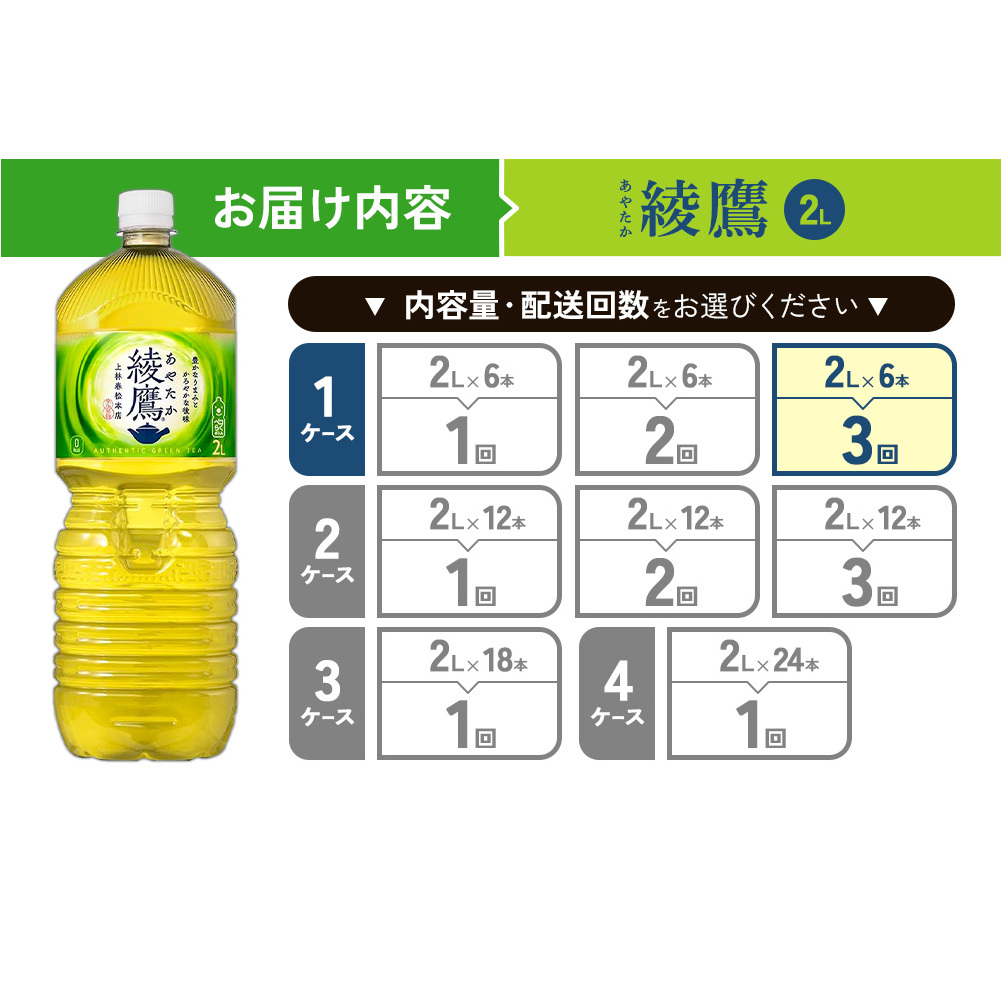 【3回定期便】綾鷹 2L PET【コカ・コーラ】ペットボトル 1ケース(6本)定期便 3回(18本)セット お茶 緑茶 日本茶 茶葉 送料無料_イメージ2