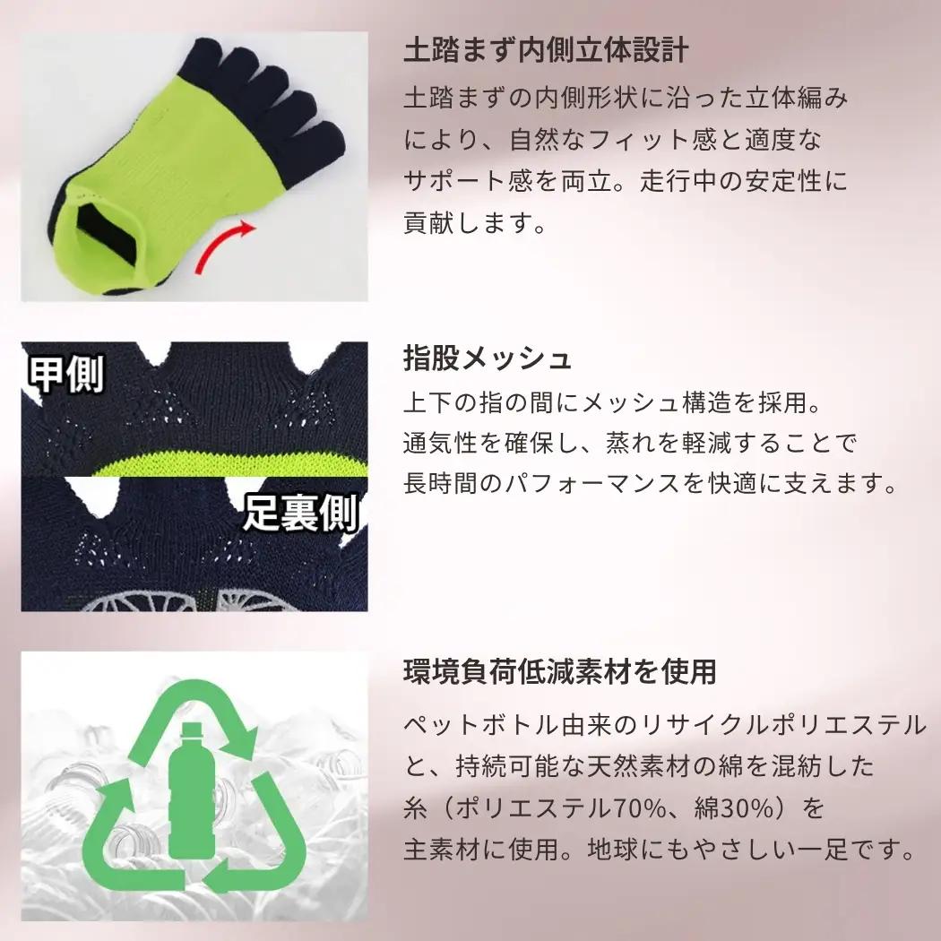 R×L （ アールエル ） Type-TFR グリップ ソックス（ 5本指 ）　スピードランナー向け ５本指ソックスブルーL
