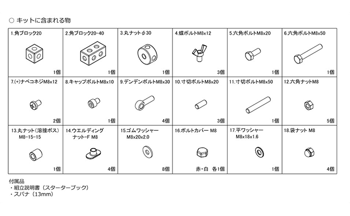 【ねじのおもちゃ】ねじブロックスターターキット