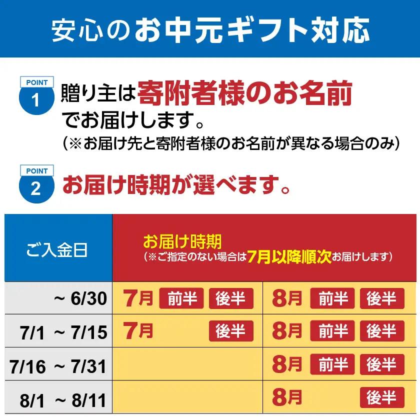 【お中元】ばあちゃん本舗餃子108個〔12-1512-SG〕