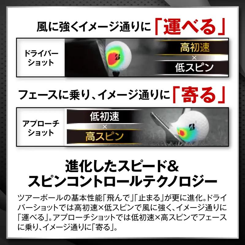 【2026年モデル】ゴルフボール ブリヂストン TOUR B XS イエロー / 4ダース