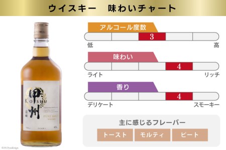 【6回 定期便 毎月】ウイスキー 甲州韮崎 プレミアム セット 700ml×3種｜ウィスキー ハイボール