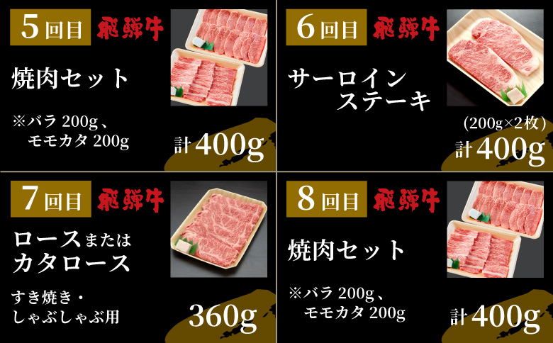 5等級シャトーブリアン入り 飛騨牛極上定期便 全12回 すき焼き しゃぶしゃぶ ステーキ 焼肉 BBQ モモ カタ ロース 肩ロース カタロース カルビ シャトーブリアン モモブロック 希少部位 贅沢