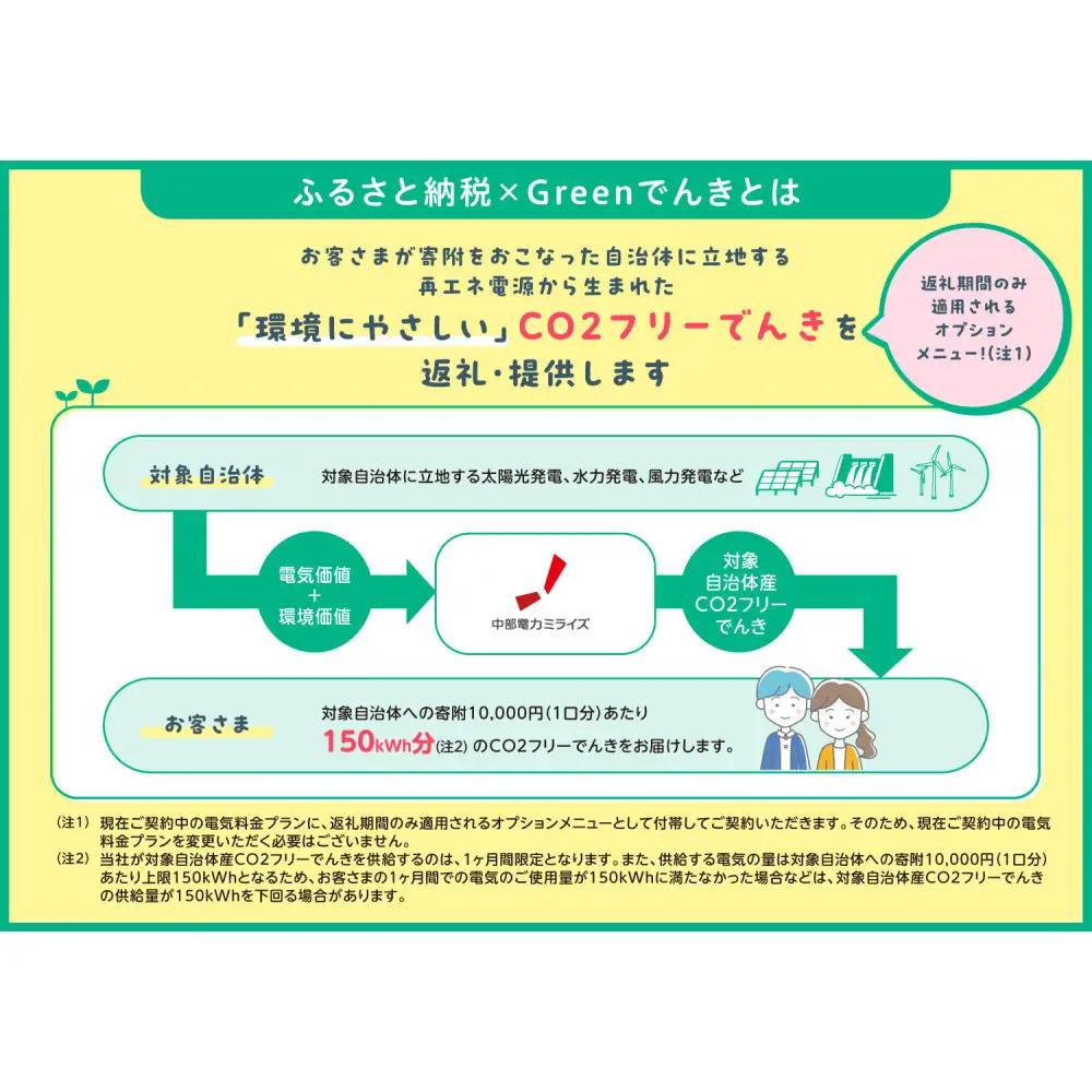 【2026年7月21日以降 受付一時停止予定】 宮田村産CO2フリーでんき 150,000 円コース（注：お申込み前に申込条件を必ずご確認ください）
