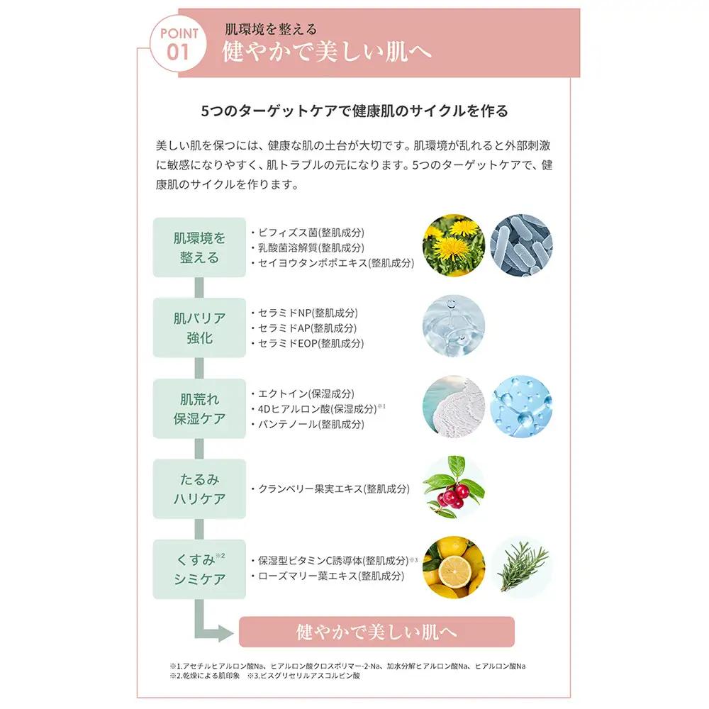 【ファイテン】アクアゴールド クリーム b 