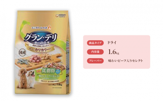 
グラン・デリ カリカリ仕立て 成犬用 低脂肪 味わいビーフ入りセレクト～脂肪分約25％カット～ 1.6kg×4袋 [№5275-0450]
