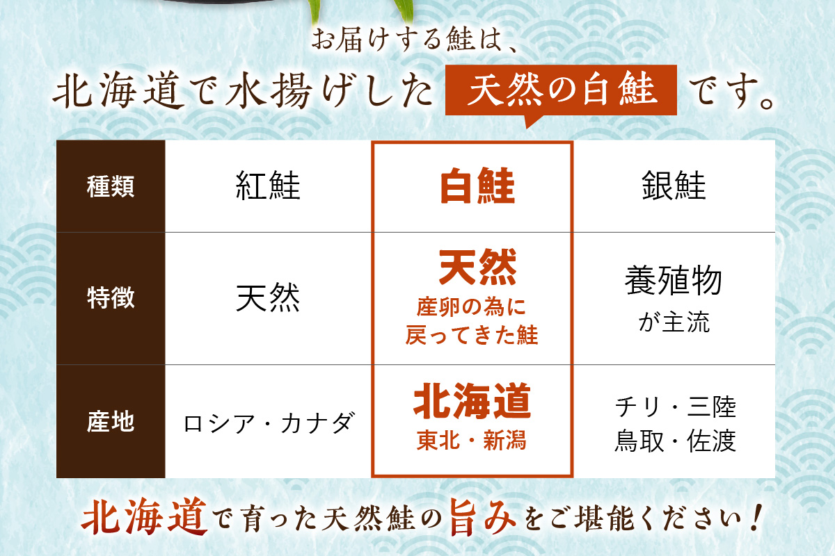北海道産新巻鮭 オス 切り身姿づくり 約3kg〜3.3kg ( サケ 魚介 魚 焼き魚 鮭 さけ 真空パック 甘塩 味付 数量限定 )【017-0014】