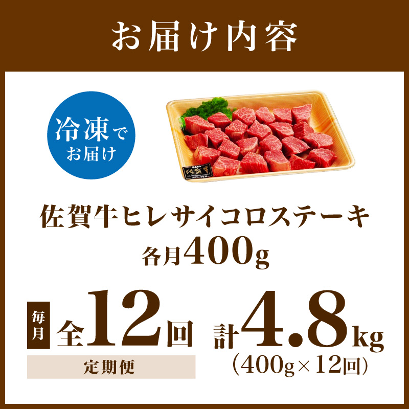 佐賀牛 ヒレのサイコロステーキ400ｇ 全12回 定期便 999-J1435