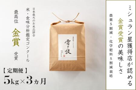 ≪ 令和7年産 新米 予約 ≫【 定期便 】 5kg ×3ヶ月 金賞受賞 魚沼産コシヒカリ 雪と技　農薬5割減・化学肥料5割減栽培