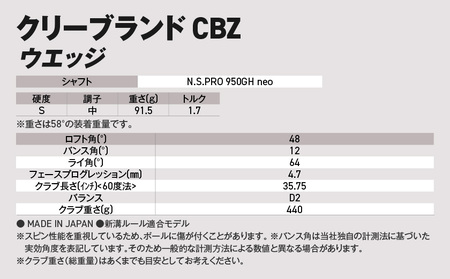 CBZ ウエッジ N.S.PRO 950GH neo スチールシャフト 48度《2025年モデル》_GJ-C701-neo48