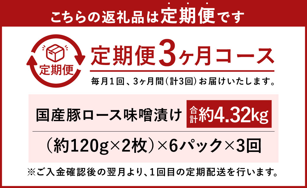 【3ヶ月定期便】国産 豚ロース 味噌漬け 約4.32kg（約120g×12枚）×3回