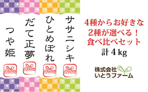 【つや姫・だて正夢】いとうファームの令和6年産 2品種を選べる！食べ比べセットB 計4kg ※2024年10月下旬より順次発送予定