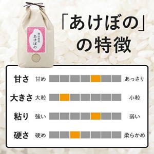 【ダイエット米】あけぼの 5kg×4袋 計20kg 精米/3分/5分/7分 分づきが選べる 低糖質 高アミロース米 岡山県産 3分づき