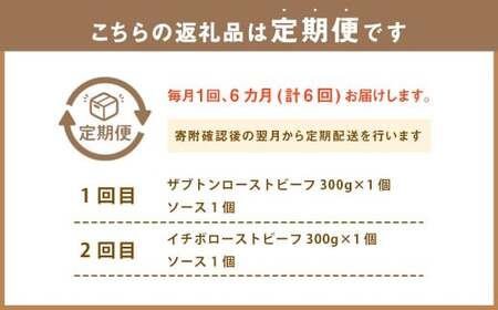 【6ヶ月定期便】 ローストビーフ 食べ比べ（ザブトン・イチボ・ランプ・シンシン・とも三角・カイノミ） 【たわら屋】 6回 計1.75kg 牛肉 和牛 肉 お肉 ソース入り ソース付き お祝い 贈り物