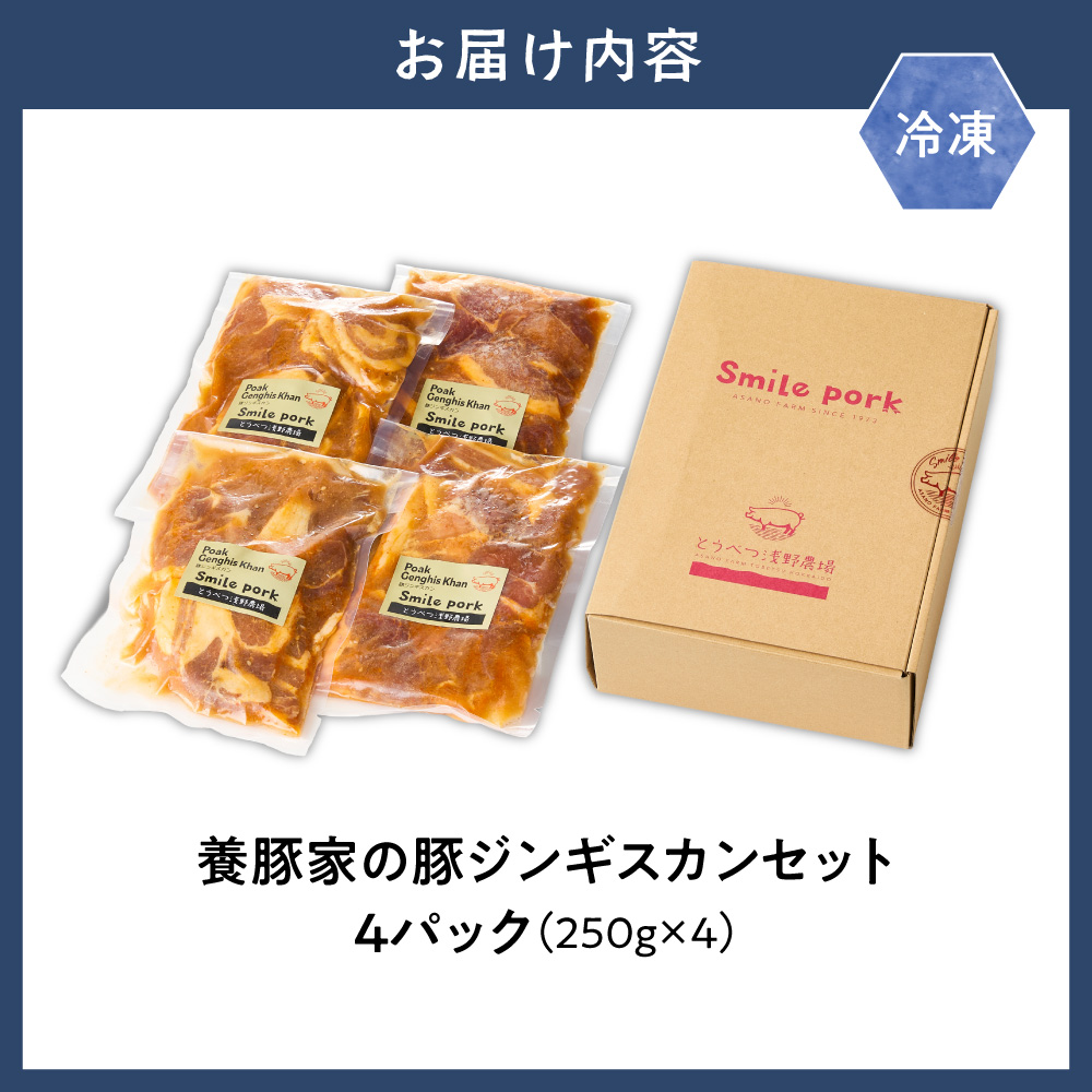 養豚家の豚ジンギスカン 250g×6パックセット_tb02-030
