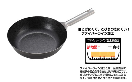ファイバーライン 本格炒め鍋24cm・中華お玉セット フライパン CAPTAIN STAG キャプテンスタッグ キッチン用品 アウトドア用品 キャンプ用品 【013S122】