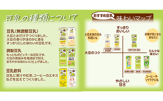 【定期便12回】【合計1000ml×18本】豆乳飲料 麦芽コーヒー 1000ml ／ 飲料 キッコーマン 健康 麦芽 コーヒー 豆乳飲料 大豆 パック セット 定期便 茨城県 五霞町【価格改定】