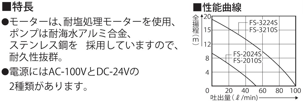 海水用モーターポンプ FS-3224S 口径32ミリ FSポンプ DC-24V [0917]_イメージ2