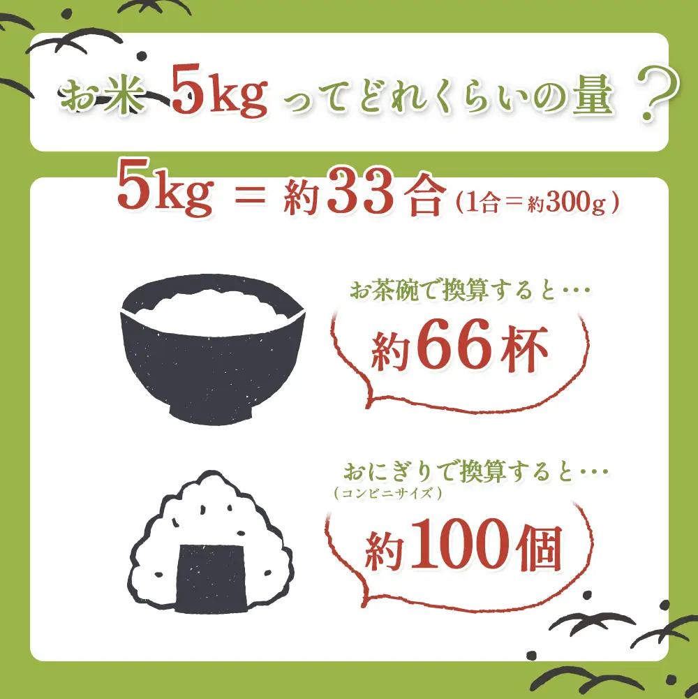 《数量限定受付！令和7年産米》【3回定期便】合鴨農法ゆめぴりか 【胚芽米仕様精米】【有機肥料/無農薬・無化学肥料･備蓄用】令和7年度米 正味5kg(1kg×5袋) 水田環境鑑定・米食味鑑定士鑑定米【Y