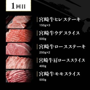 【定期便】宮崎牛３ヶ月定期便Ｄ‐１【 国産 九州産 肉 牛 宮崎県産 牛肉 黒毛和牛 ミヤチク 全3回 】