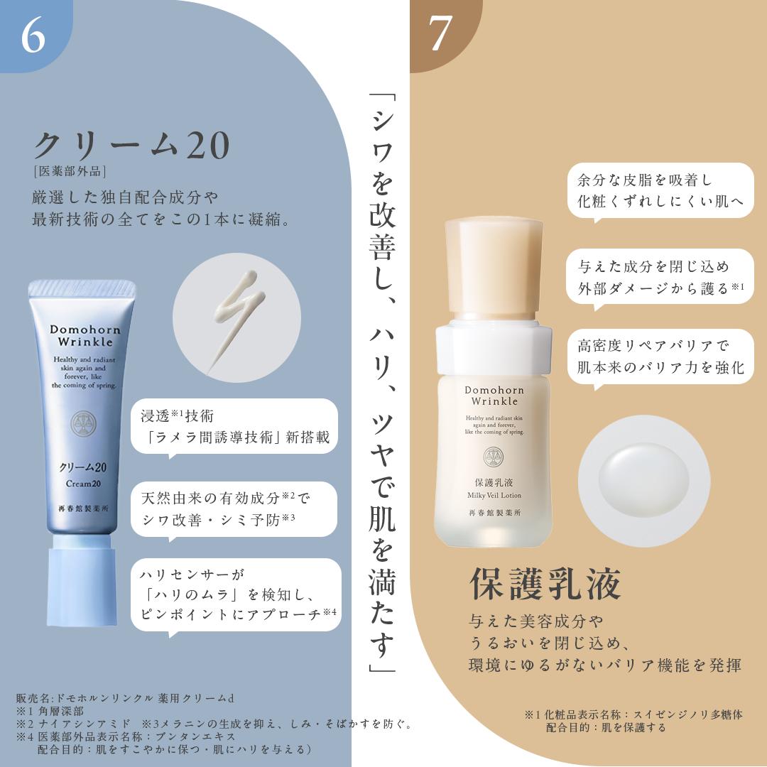 ドモホルンリンクル 基本4点 ハーフセット 化粧水 美容液 クリーム 乳液 約30日分 再春館製薬所 スキンケア フェイスケア