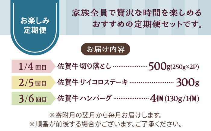 【FARM to TABLE】農場から食卓へ、牧場直送でお届け！