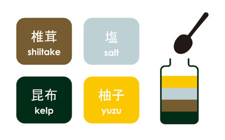 【自宅でオリジナル調味料】Spice Maker 日田市 塩 ブレンド オリジナル[ARAC017]