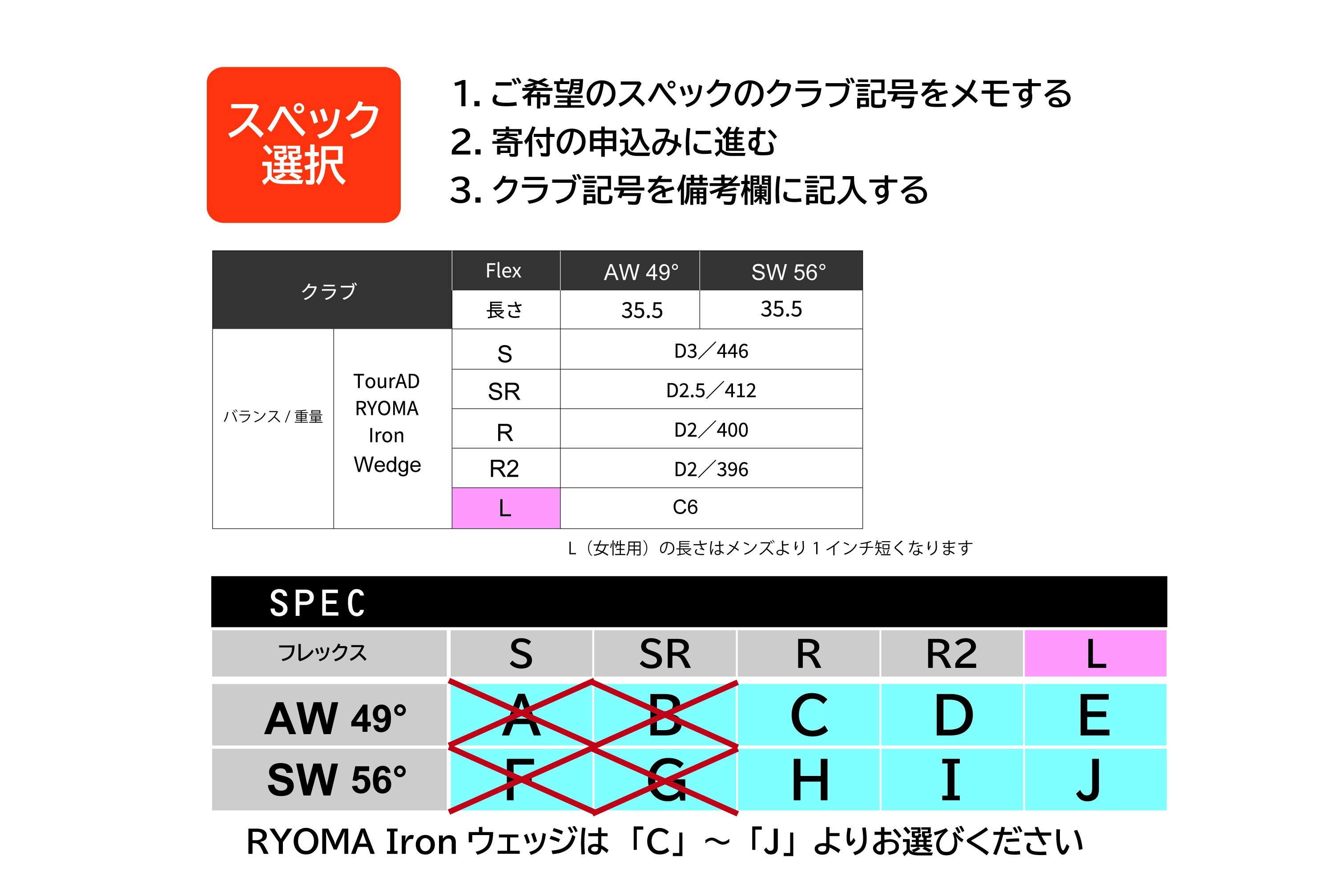 ※一部スペックは、受付終了しました。スペック表にてご確認ください。